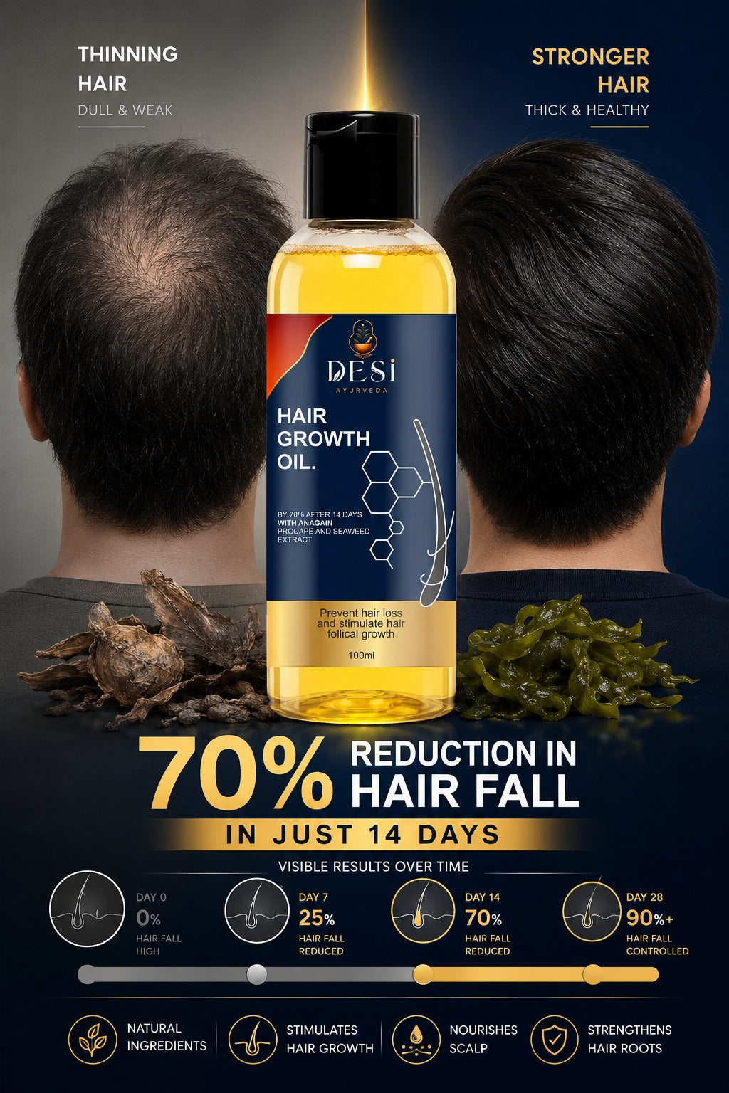 DESI Ayurveda Hair Growth Oil